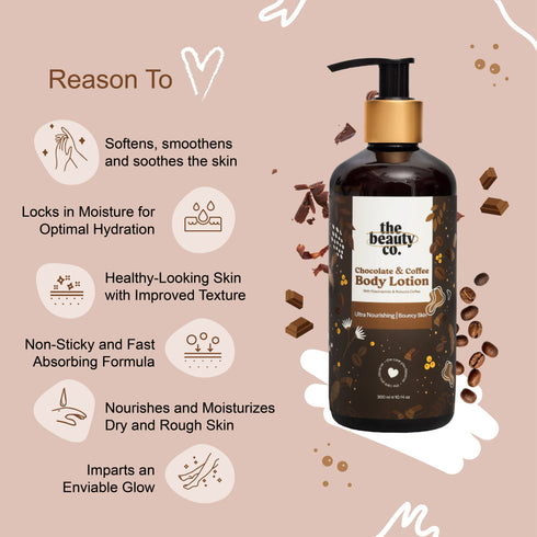 the beauty co Super Smooth Skin | Chococoffee and Coconut Milk Lotion and Charcoal Scrub